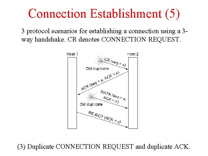 Connection Establishment (5) 3 protocol scenarios for establishing a connection using a 3 way