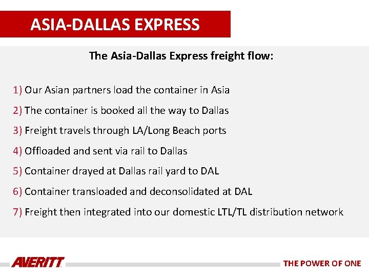 ASIA-DALLAS EXPRESS The Asia-Dallas Express freight flow: 1) Our Asian partners load the container