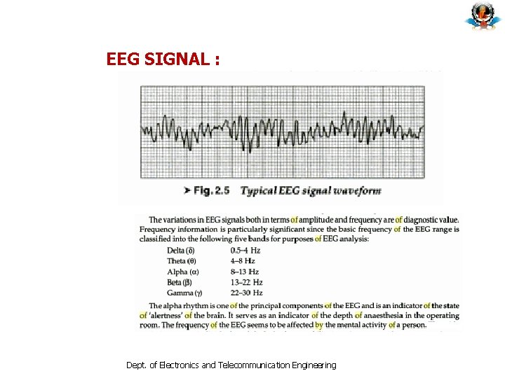 EEG SIGNAL : Dept. of Electronics and Telecommunication Engineering 