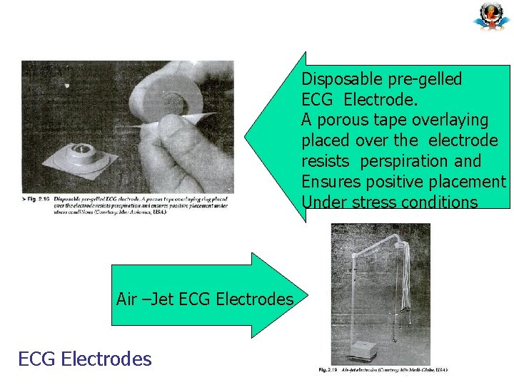 Disposable pre-gelled ECG Electrode. A porous tape overlaying placed over the electrode resists perspiration