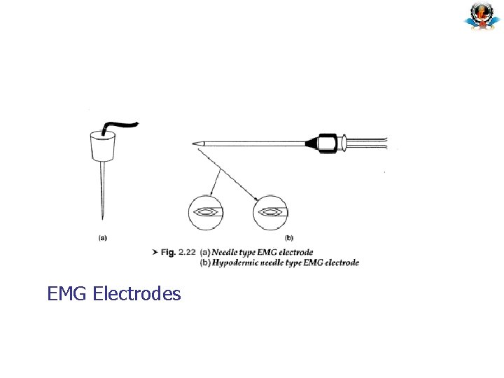 EMG Electrodes 