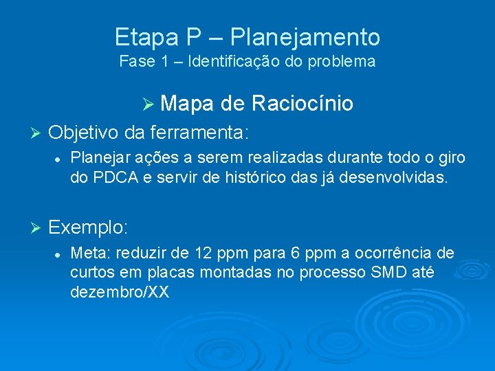 Etapa P – Planejamento Fase 1 – Identificação do problema Ø Mapa de Raciocínio