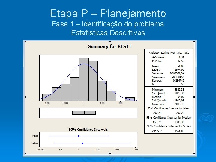 Etapa P – Planejamento Fase 1 – Identificação do problema Estatísticas Descritivas 