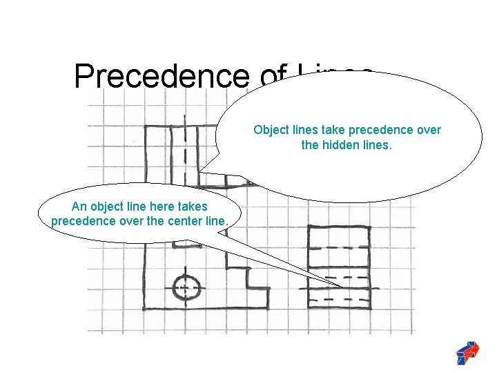 Precedence of Lines Object lines take precedence over the hidden lines. An object line