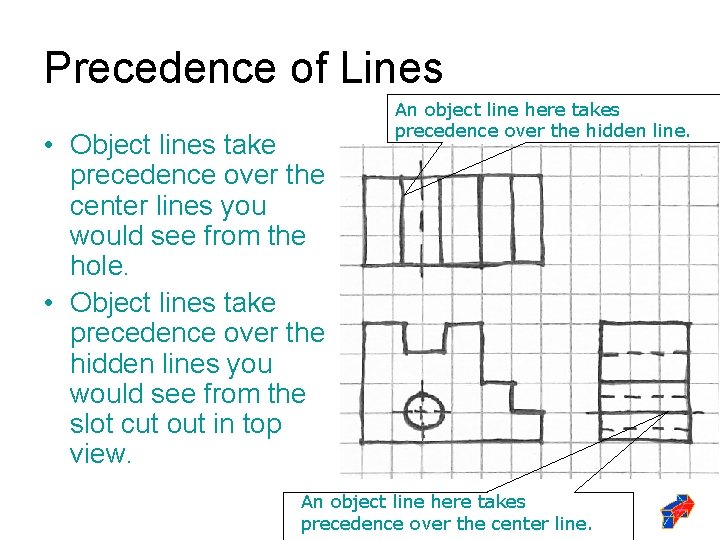 Precedence of Lines • Object lines take precedence over the center lines you would