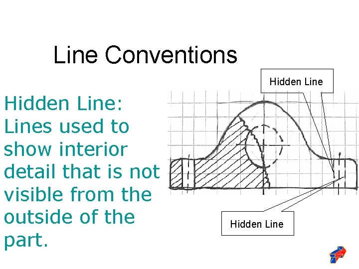 Line Conventions Hidden Line: Lines used to show interior detail that is not visible