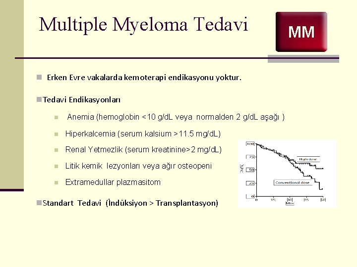 Multiple Myeloma Tedavi n Erken Evre vakalarda kemoterapi endikasyonu yoktur. n. Tedavi Endikasyonları n