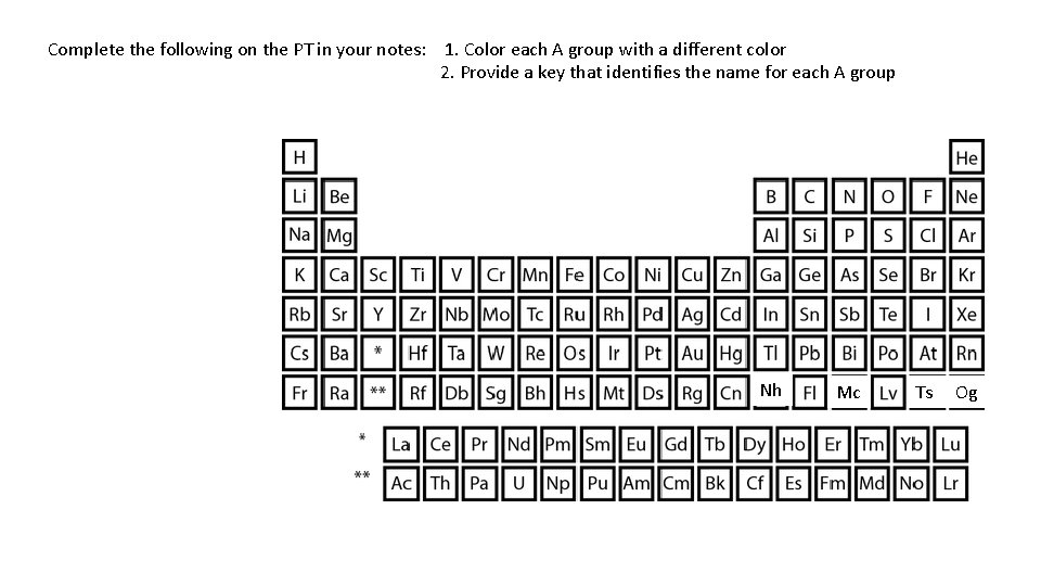 Complete the following on the PT in your notes: 1. Color each A group Complete the following on the PT in your notes: 1. Color each A group