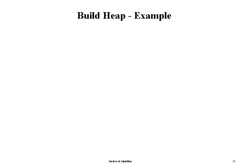 Build Heap - Example Analysis of Algorithms 15 