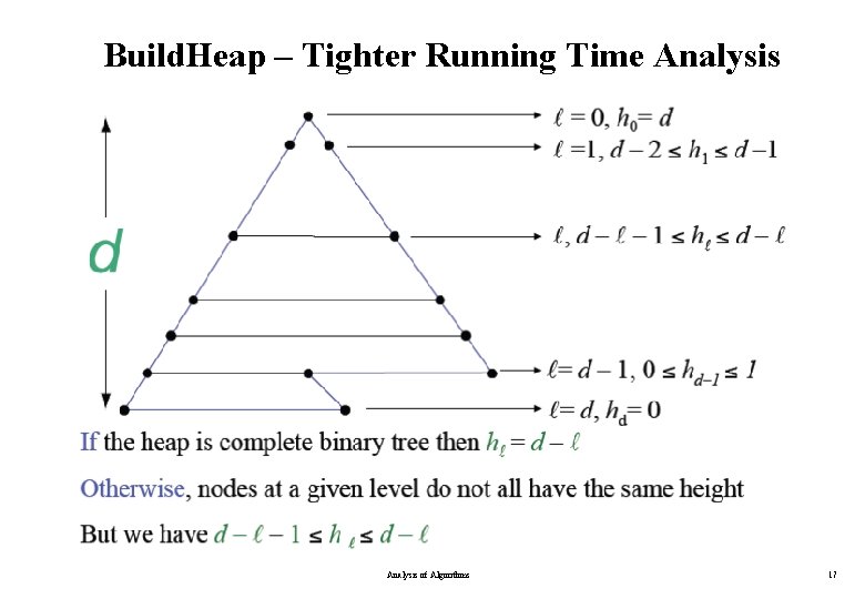 Build. Heap – Tighter Running Time Analysis of Algorithms 17 