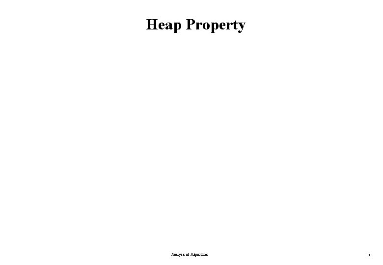 Heap Property Analysis of Algorithms 3 