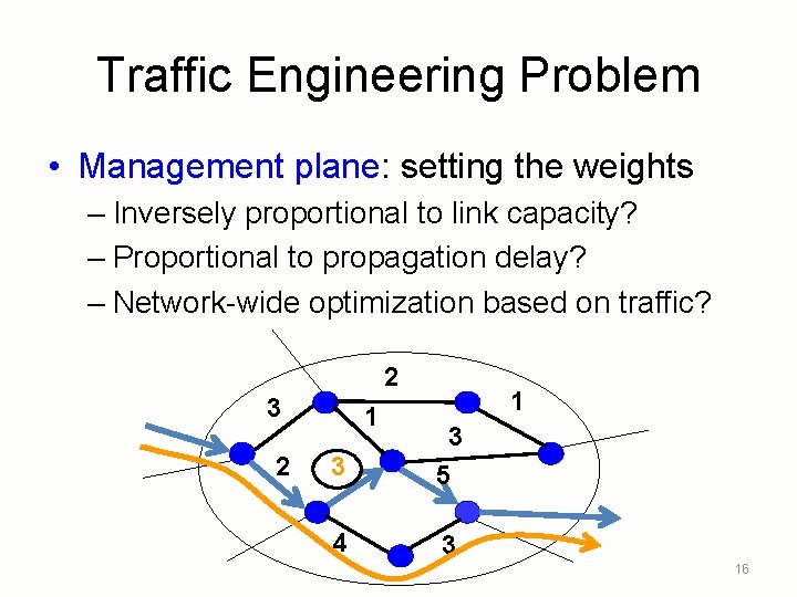 Traffic Engineering Problem • Management plane: setting the weights – Inversely proportional to link