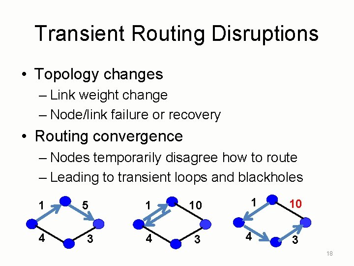 Transient Routing Disruptions • Topology changes – Link weight change – Node/link failure or