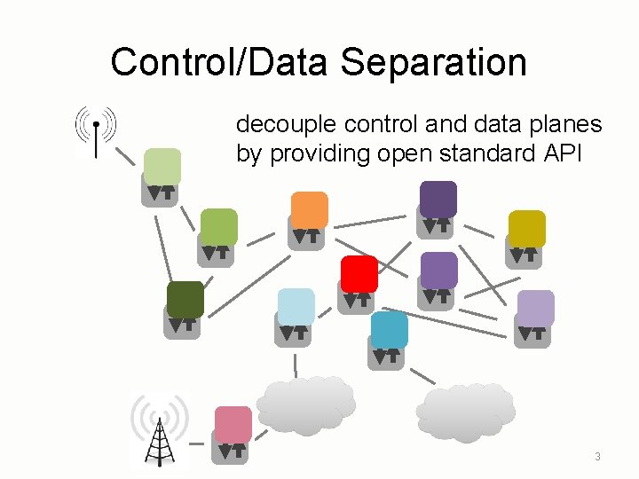 Control/Data Separation decouple control and data planes by providing open standard API 3 