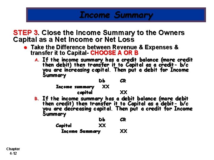 Income Summary STEP 3. Close the Income Summary to the Owners Capital as a