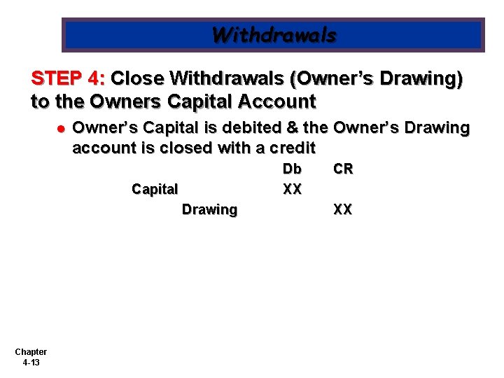 Withdrawals STEP 4: Close Withdrawals (Owner’s Drawing) to the Owners Capital Account l Owner’s