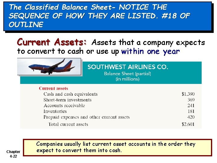 The Classified Balance Sheet- NOTICE THE SEQUENCE OF HOW THEY ARE LISTED. #18 OF