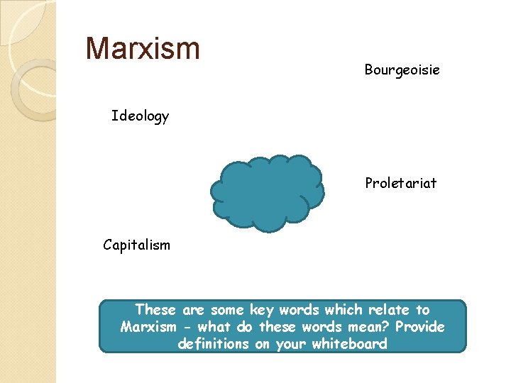 Marxism Bourgeoisie Ideology Proletariat Capitalism These are some key words which relate to What