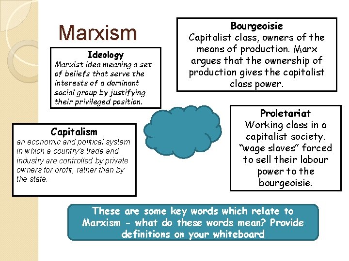 Marxism Ideology Marxist idea meaning a set of beliefs that serve the interests of