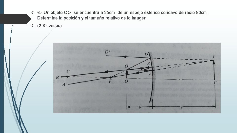  6. - Un objeto OO` se encuentra a 25 cm de un espejo