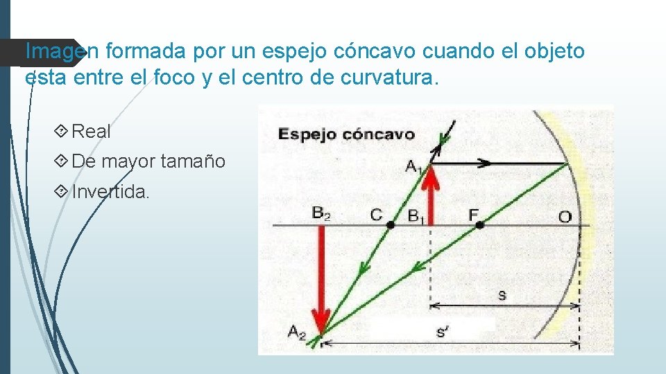 Imagen formada por un espejo cóncavo cuando el objeto esta entre el foco y