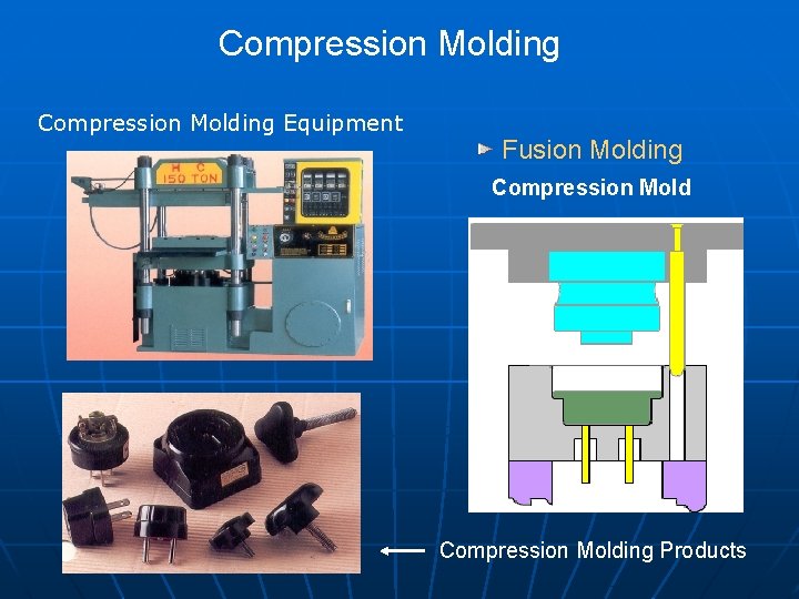 Compression Molding Equipment Fusion Molding Compression Molding Products 