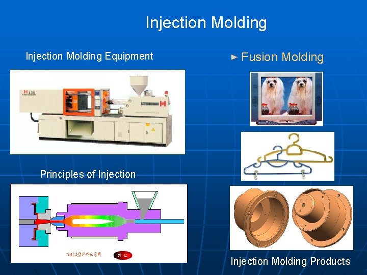 Injection Molding Equipment Fusion Molding Principles of Injection Molding Products 