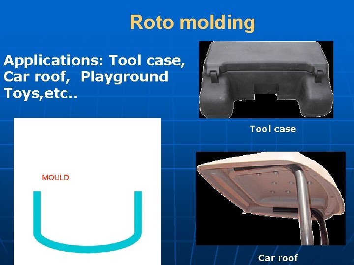 Roto molding Applications: Tool case, Car roof, Playground Toys, etc. . Tool case Car