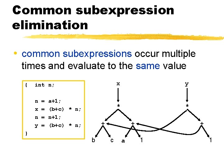 Common subexpression elimination • common subexpressions occur multiple times and evaluate to the same