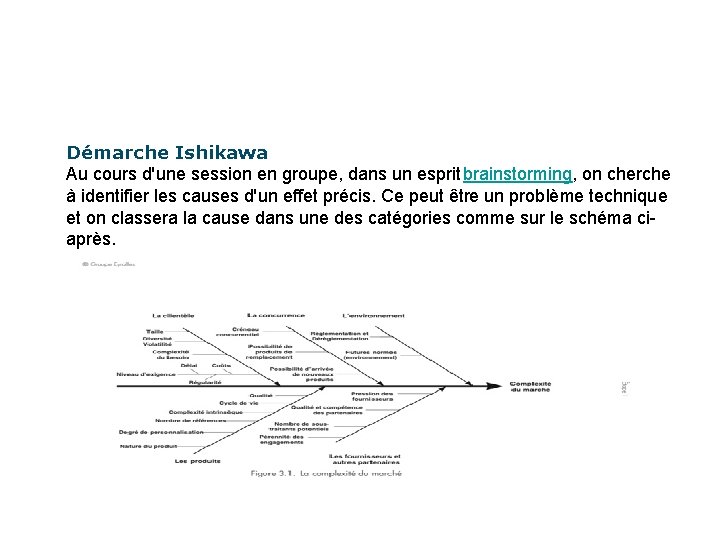 Démarche Ishikawa Au cours d'une session en groupe, dans un esprit brainstorming, on cherche Démarche Ishikawa Au cours d'une session en groupe, dans un esprit brainstorming, on cherche