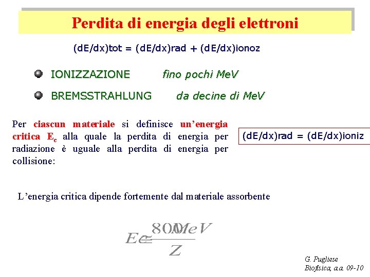Perdita di energia degli elettroni (d. E/dx)tot = (d. E/dx)rad + (d. E/dx)ionoz IONIZZAZIONE