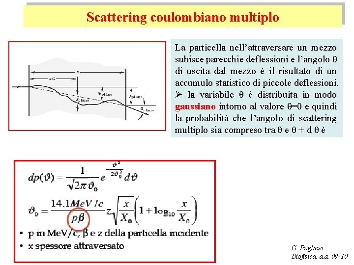 Scattering coulombiano multiplo La particella nell’attraversare un mezzo subisce parecchie deflessioni e l’angolo θ