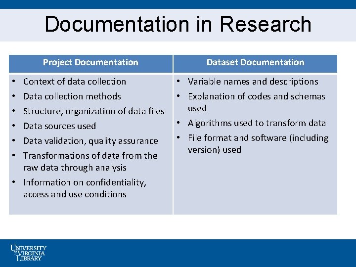 Documentation in Research Project Documentation • • • Context of data collection Data collection