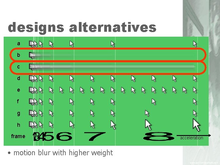 designs alternatives a b c d e f g h frame • motion blur