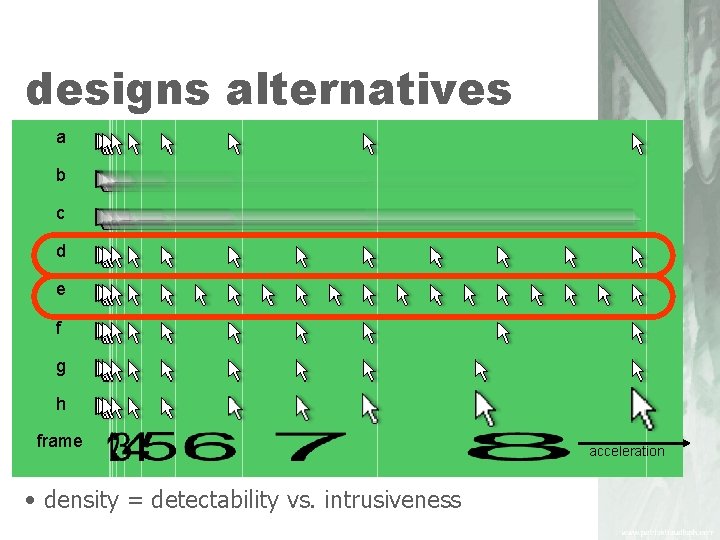 designs alternatives a b c d e f g h frame • density =