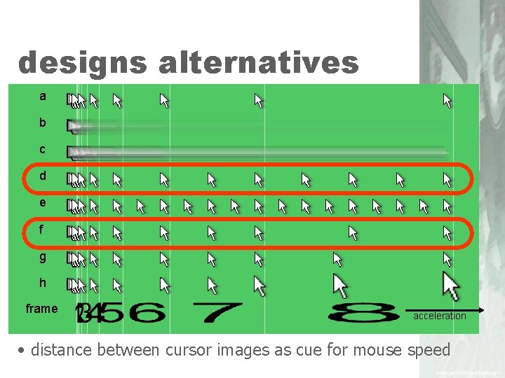 designs alternatives a b c d e f g h frame acceleration • distance