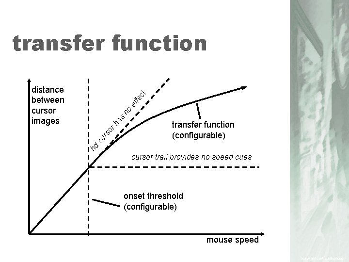 transfer function (configurable) hd cu rs or ha s no ef fe ct distance