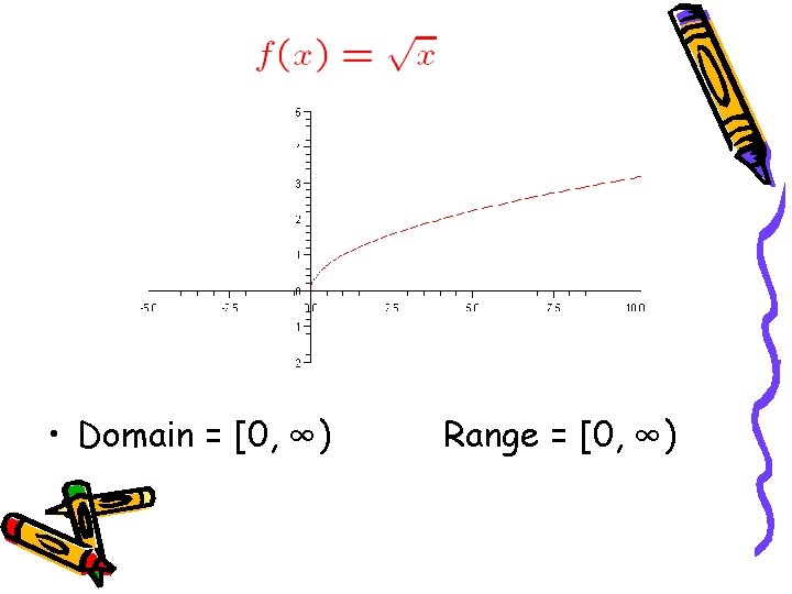  • Domain = [0, ∞) Range = [0, ∞) 