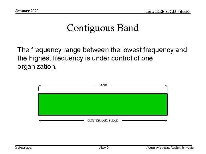 January 2020 doc. : IEEE 802. 15 -<doc#> Contiguous Band The frequency range between