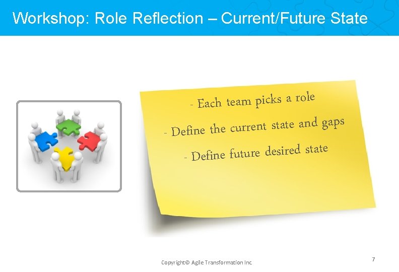 Workshop: Role Reflection – Current/Future State le o r a s k ic p