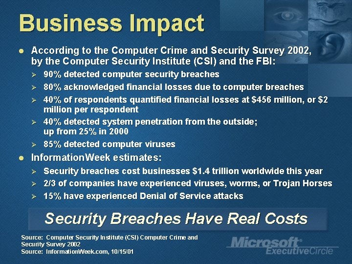 Business Impact l According to the Computer Crime and Security Survey 2002, by the