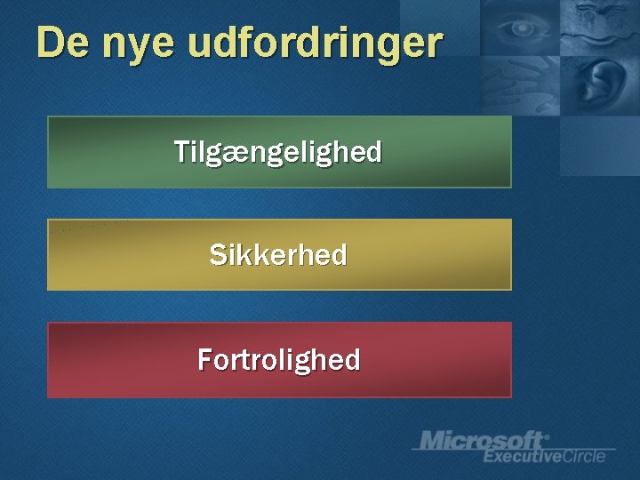 De nye udfordringer Tilgængelighed Sikkerhed Fortrolighed 