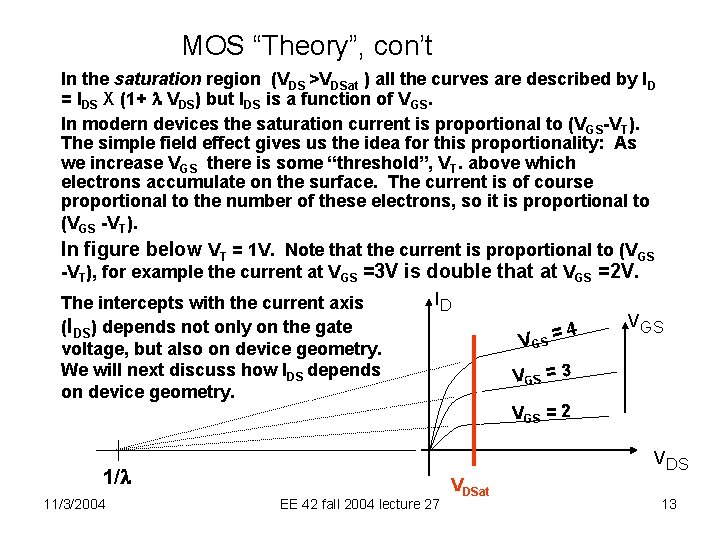 MOS “Theory”, con’t In the saturation region (VDS >VDSat ) all the curves are