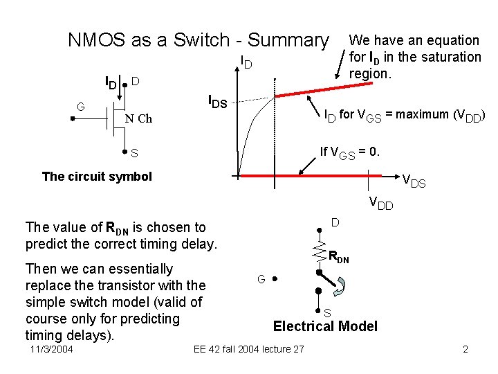 NMOS as a Switch - Summary We have an equation for ID in the