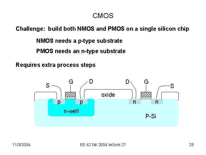 CMOS Challenge: build both NMOS and PMOS on a single silicon chip NMOS needs