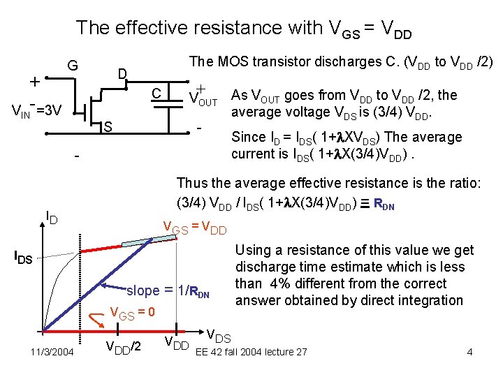 The effective resistance with VGS = VDD + VIN- =3 V G The MOS