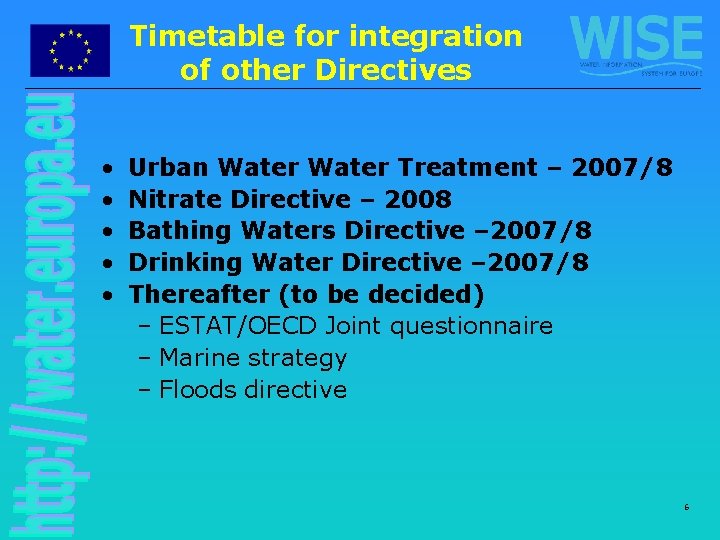 Timetable for integration of other Directives • • • Urban Water Treatment – 2007/8