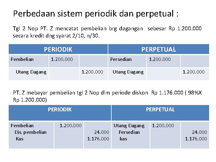 Perbedaan sistem periodik dan perpetual : Tgl 2 Nop PT. Z mencatat pembelian brg