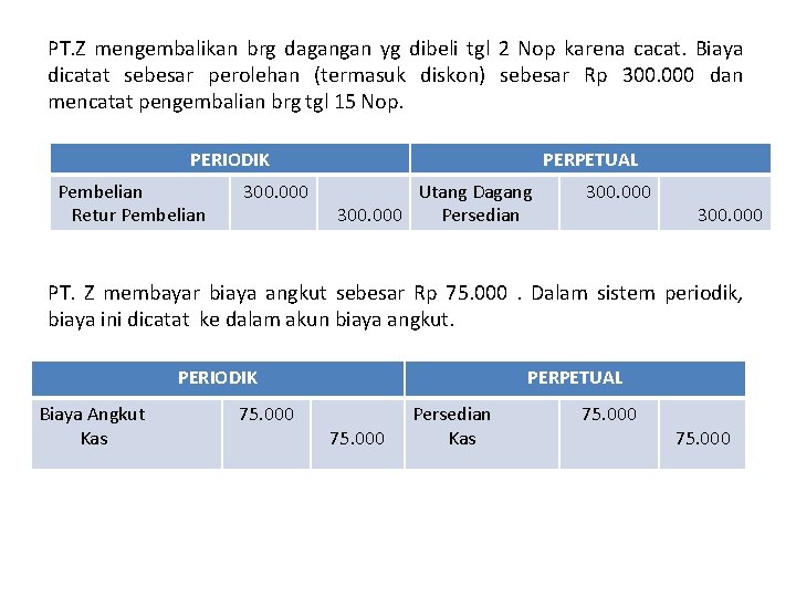 PT. Z mengembalikan brg dagangan yg dibeli tgl 2 Nop karena cacat. Biaya dicatat