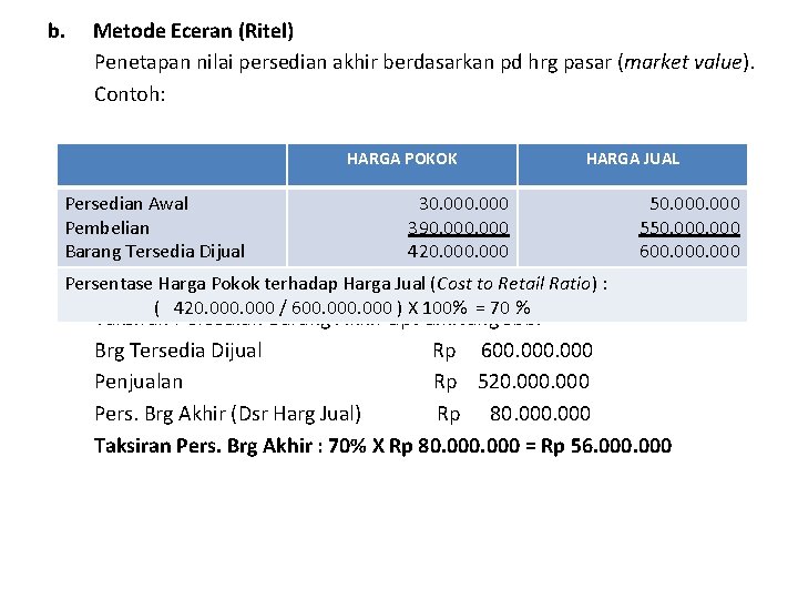 b. Metode Eceran (Ritel) Penetapan nilai persedian akhir berdasarkan pd hrg pasar (market value).